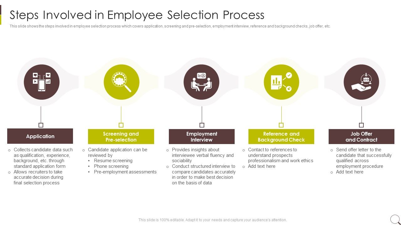 Steps_Involved_In_Employee_Selection_Process_Brochure_PDF_Slide_1.jpg