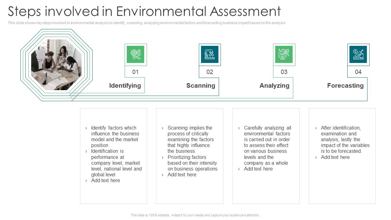 Steps_Involved_In_Environmental_Assessment_Ppt_Inspiration_File_Formats_PDF_Slide_1.jpg