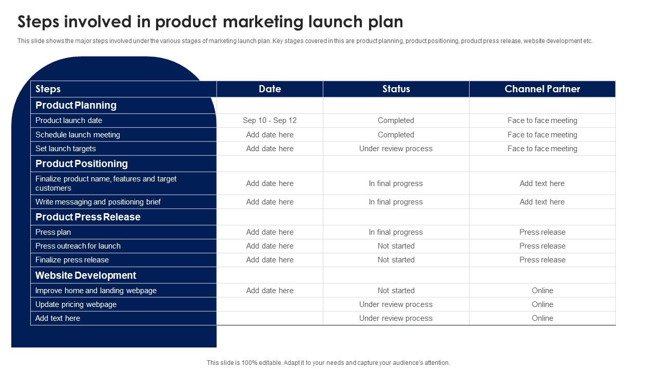 Steps_Involved_In_Product_Marketing_Launch_Plan_Ppt_PowerPoint_Presentation_File_Slides_PDF_Slide_1.jpg