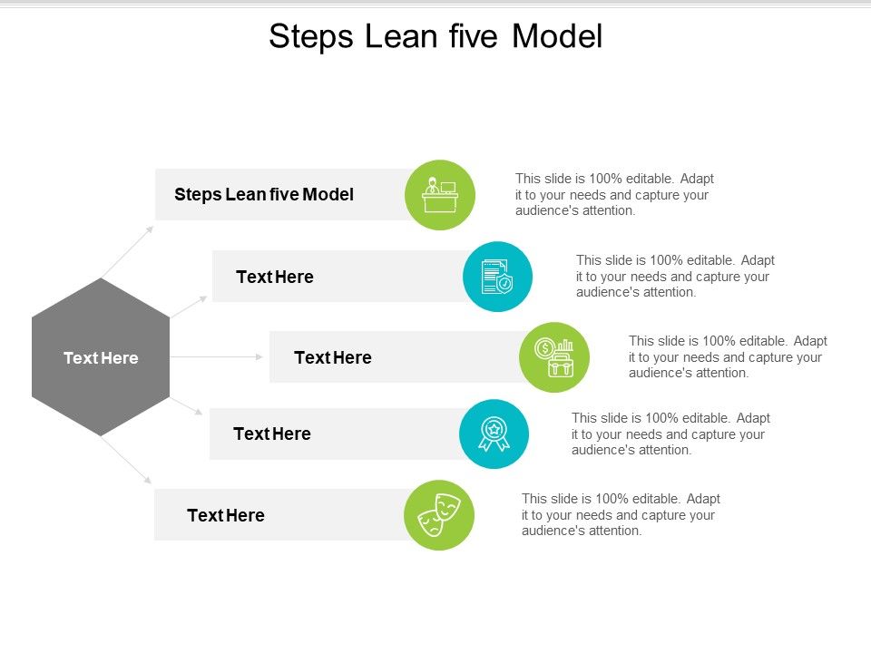 Steps_Lean_Five_Model_Ppt_PowerPoint_Presentation_Slides_Format_Ideas_Cpb_Slide_1.jpg
