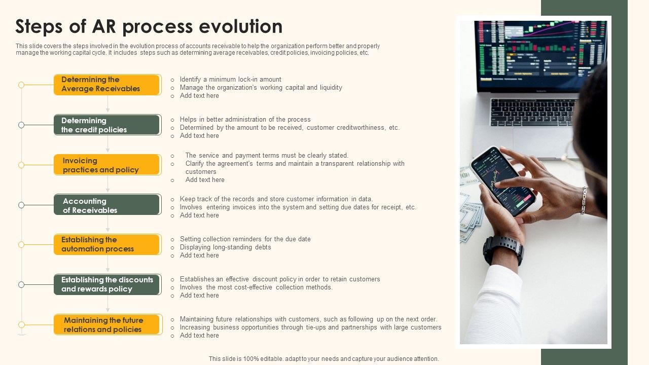 Steps_Of_AR_Process_Evolution_Professional_PDF_Slide_1.jpg