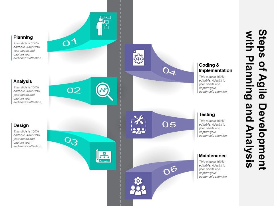 Steps_Of_Agile_Development_With_Planning_And_Analysis_Ppt_PowerPoint_Presentation_File_Clipart_Images_PDF_Slide_1.jpg