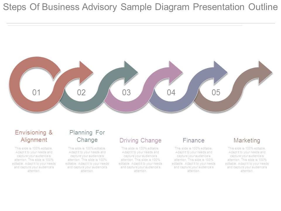 Steps_Of_Business_Advisory_Sample_Diagram_Presentation_Outline_1.jpg