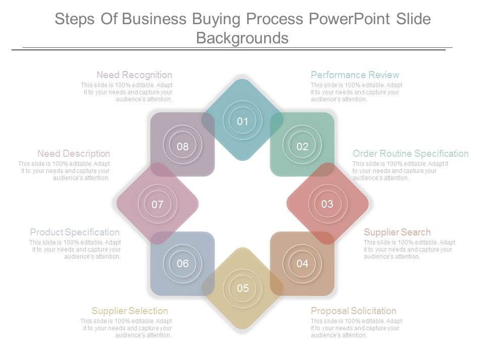 Steps_Of_Business_Buying_Process_Powerpoint_Slide_Backgrounds_1.jpg