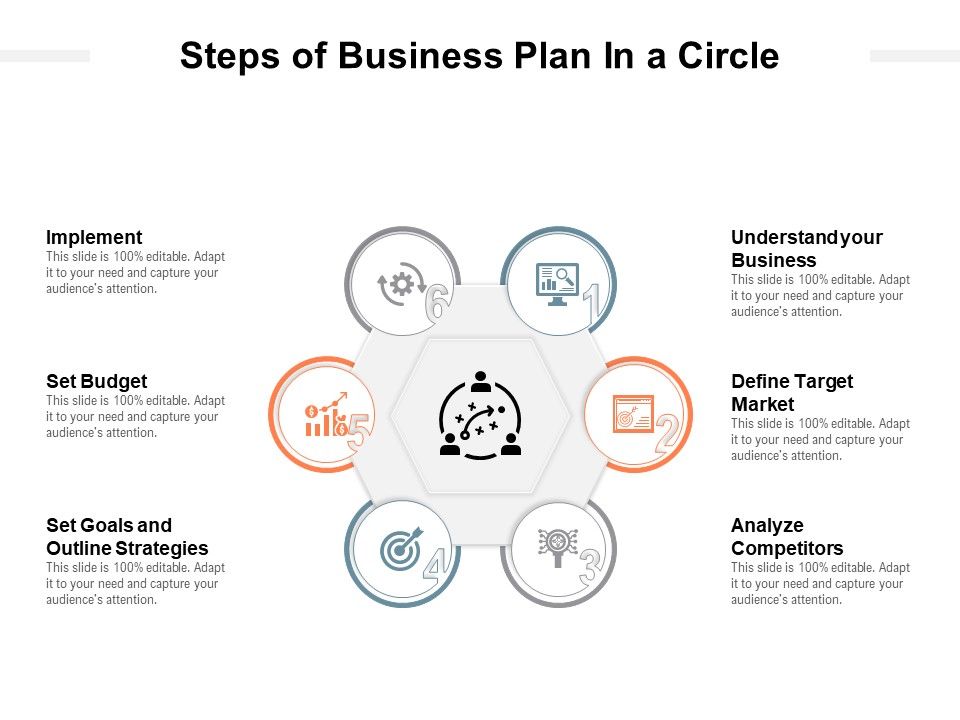 Steps_Of_Business_Plan_In_A_Circle_Ppt_PowerPoint_Presentation_Gallery_Example_Topics_PDF_Slide_1.jpg