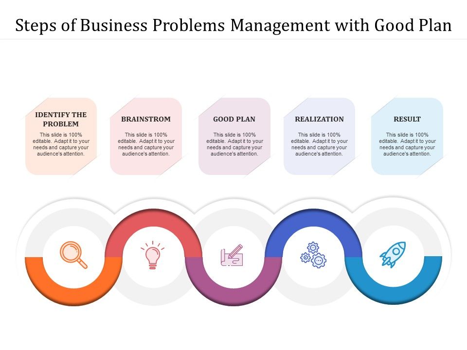 Steps_Of_Business_Problems_Management_With_Good_Plan_Ppt_PowerPoint_Presentation_File_Layout_PDF_Slide_1.jpg