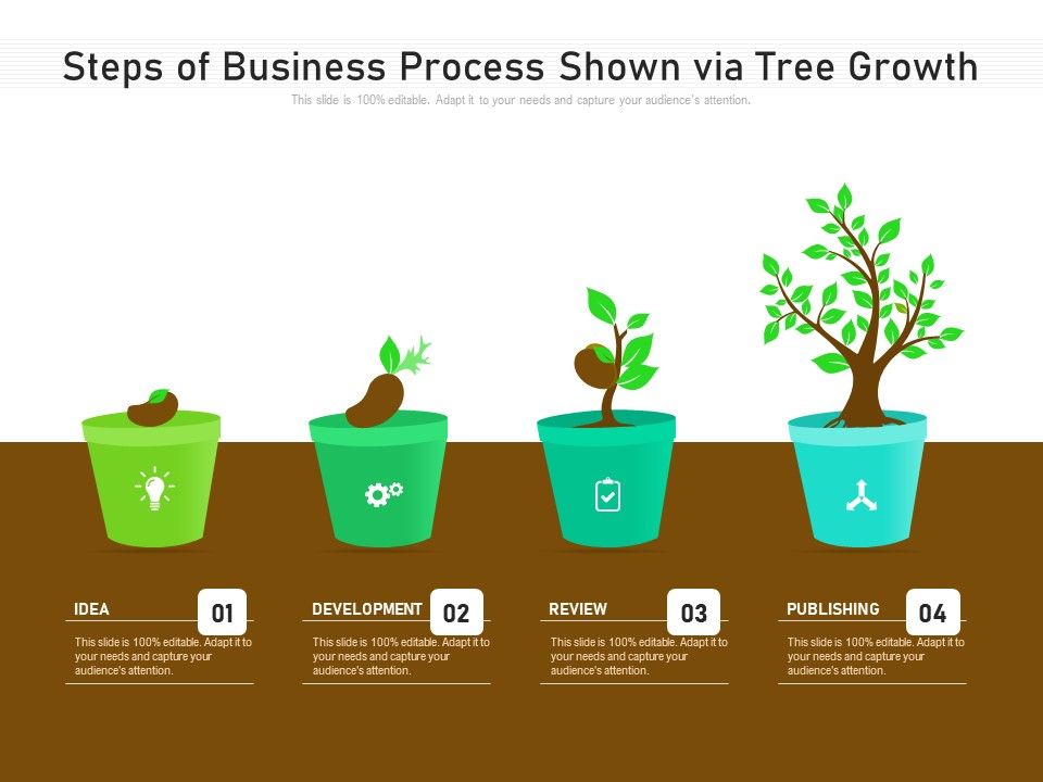 Steps_Of_Business_Process_Shown_Via_Tree_Growth_Ppt_PowerPoint_Presentation_File_Templates_PDF_Slide_1.jpg