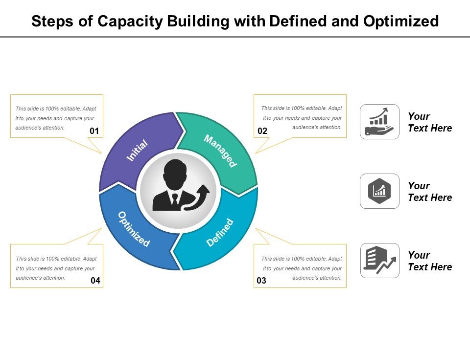 Steps_Of_Capacity_Building_With_Defined_And_Optimized_Ppt_PowerPoint_Presentation_Gallery_Format_PDF_Slide_1.jpg