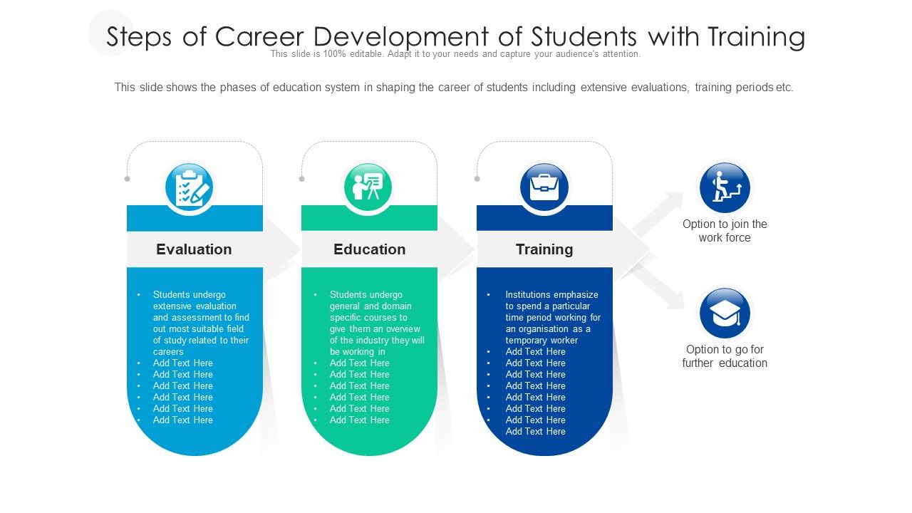 Steps_Of_Career_Development_Of_Students_With_Training_Ppt_Portfolio_Show_PDF_Slide_1.jpg