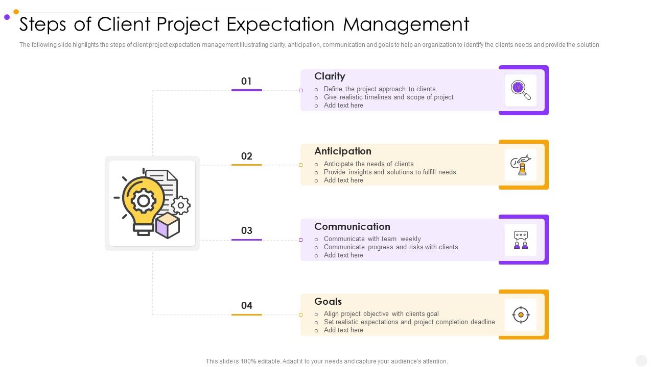 Steps_Of_Client_Project_Expectation_Management_Introduction_PDF_Slide_1.jpg