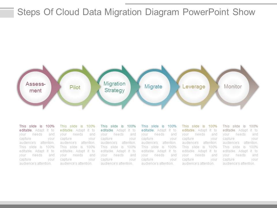 Steps_Of_Cloud_Data_Migration_Diagram_Powerpoint_Show_1.jpg