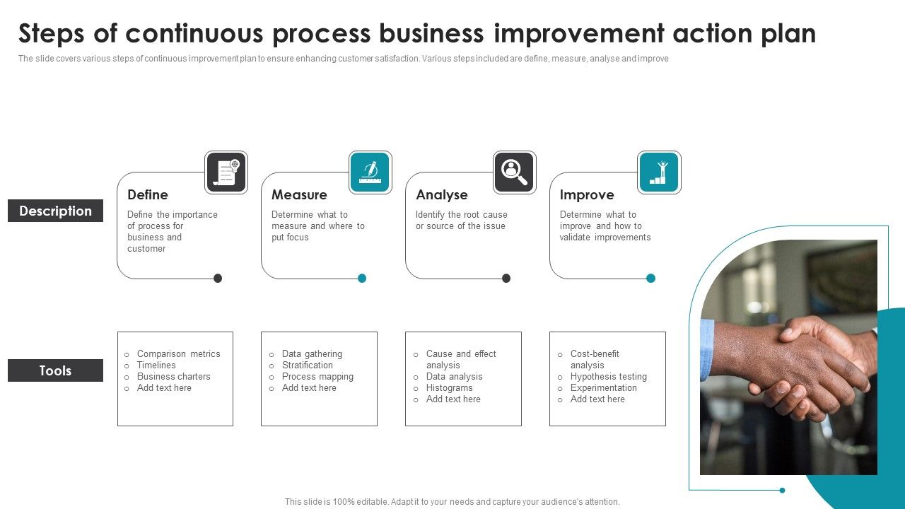 Steps_Of_Continuous_Process_Business_Improvement_Action_Plan_Formats_PDF_Slide_1.jpg