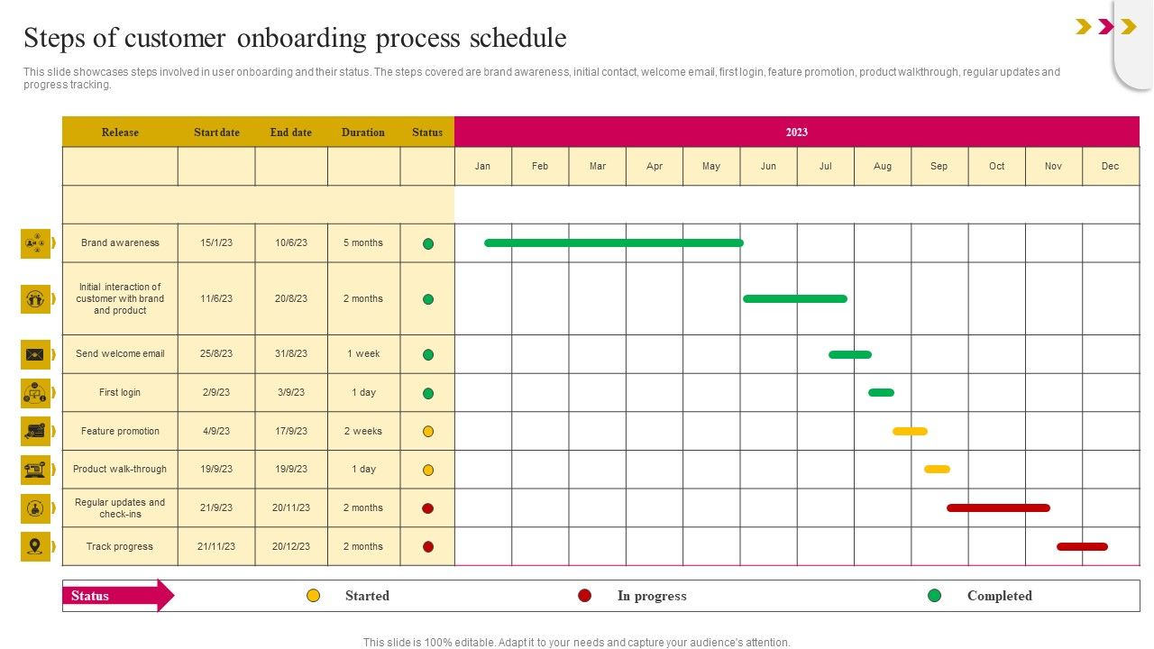 Steps_Of_Customer_Onboarding_Process_Schedule_Portrait_PDF_Slide_1.jpg