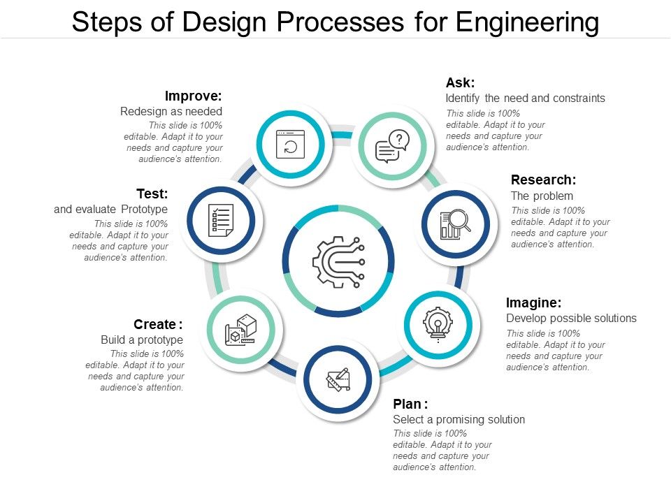 Steps_Of_Design_Processes_For_Engineering_Ppt_PowerPoint_Presentation_Gallery_Objects_Slide_1.jpg