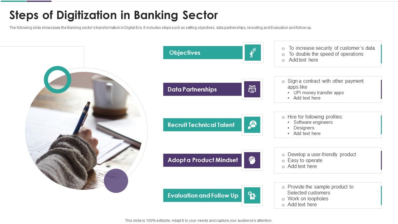 Steps_Of_Digitization_In_Banking_Sector_Structure_PDF_Slide_1.jpg