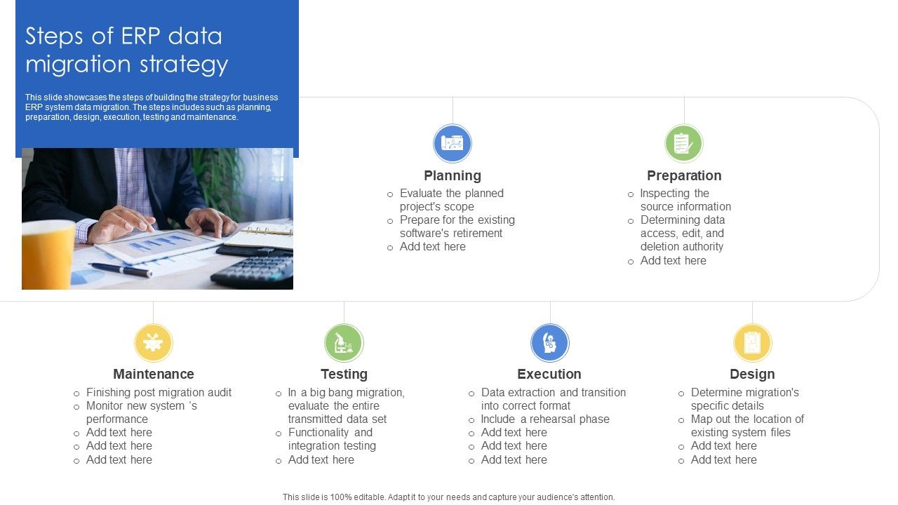 Steps_Of_ERP_Data_Migration_Strategy_Ppt_PowerPoint_Presentation_Gallery_Graphic_Tips_PDF_Slide_1.jpg