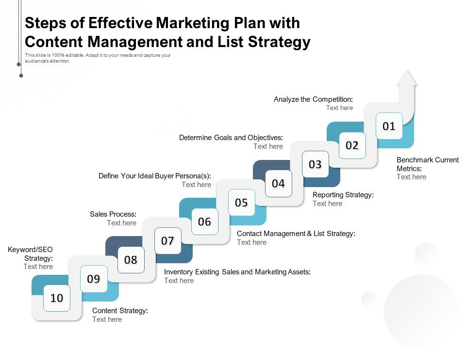 Steps_Of_Effective_Marketing_Plan_With_Content_Management_And_List_Strategy_Ppt_PowerPoint_Presentation_Gallery_Topics_PDF_Slide_1.jpg