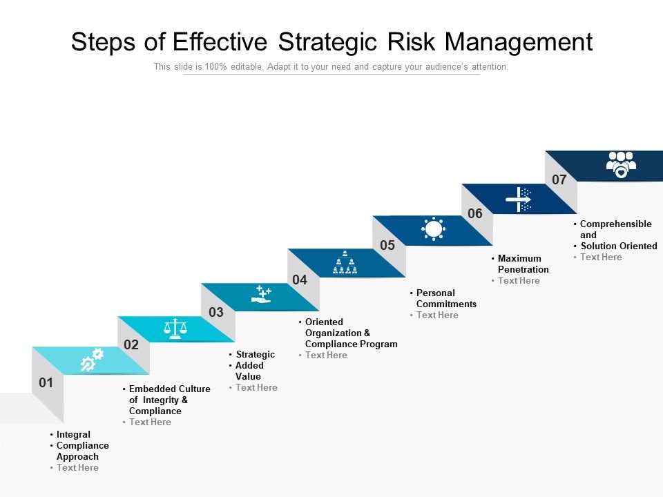 Steps_Of_Effective_Strategic_Risk_Management_Ppt_PowerPoint_Presentation_File_Graphics_Download_PDF_Slide_1.jpg