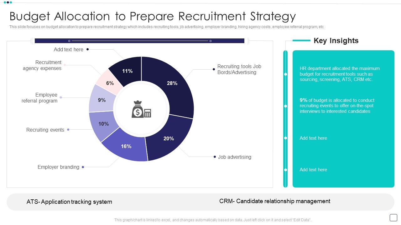 Steps_Of_Employee_Hiring_Process_For_HR_Management_Budget_Allocation_To_Prepare_Recruitment_Strategy_Template_PDF_Slide_1.jpg