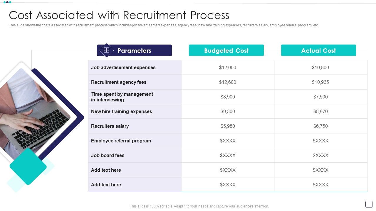 Steps_Of_Employee_Hiring_Process_For_HR_Management_Cost_Associated_With_Recruitment_Process_Pictures_PDF_Slide_1.jpg