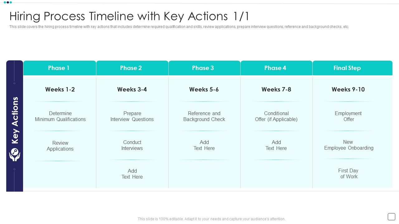 Steps_Of_Employee_Hiring_Process_For_HR_Management_Hiring_Process_Timeline_With_Key_Actions_Inspiration_PDF_Slide_1.jpg