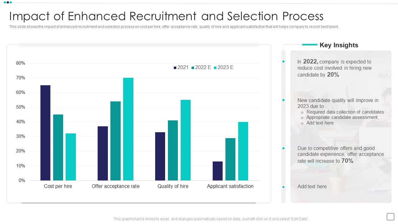 Steps_Of_Employee_Hiring_Process_For_HR_Management_Impact_Of_Enhanced_Recruitment_And_Selection_Process_Introduction_PDF_Slide_1.jpg