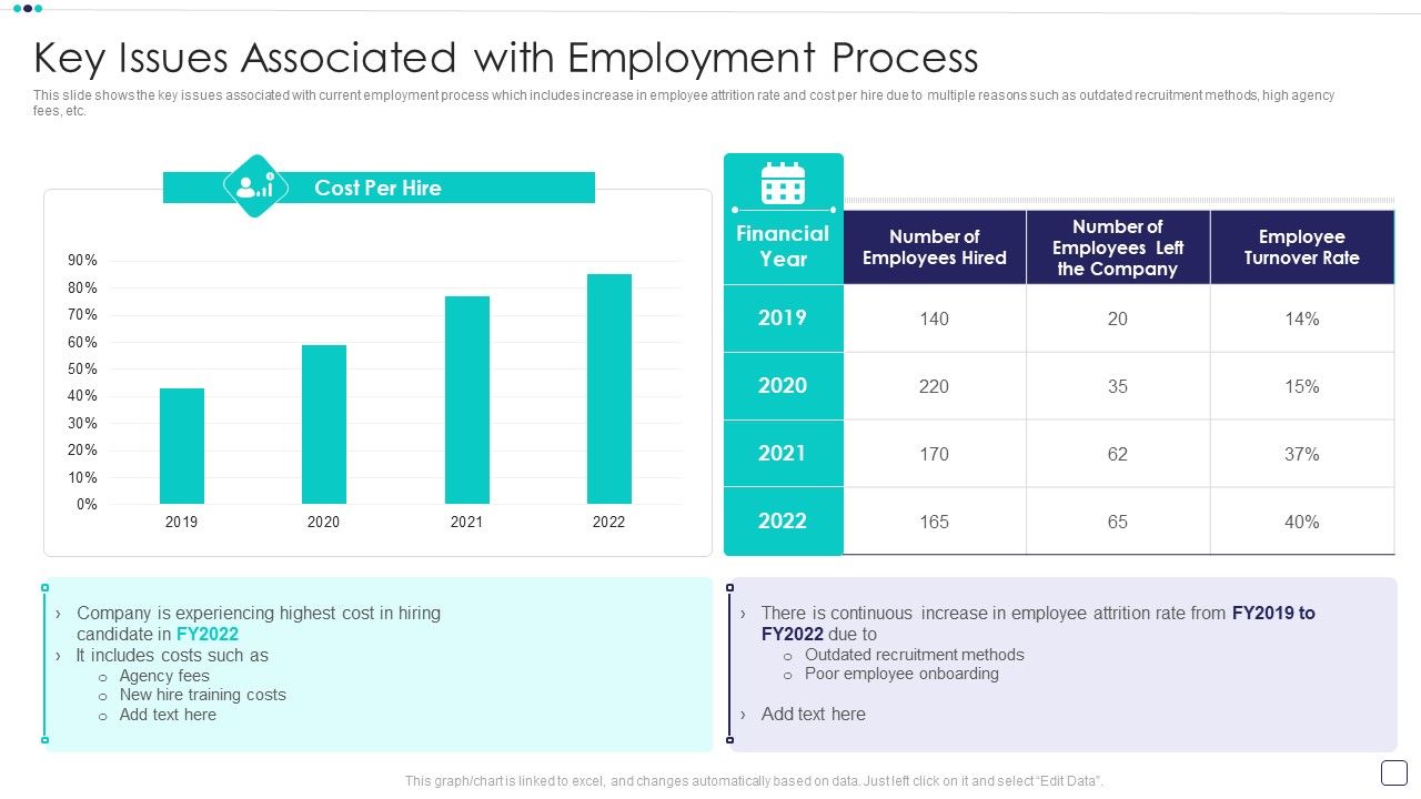 Steps_Of_Employee_Hiring_Process_For_HR_Management_Key_Issues_Associated_With_Employment_Process_Clipart_PDF_Slide_1.jpg