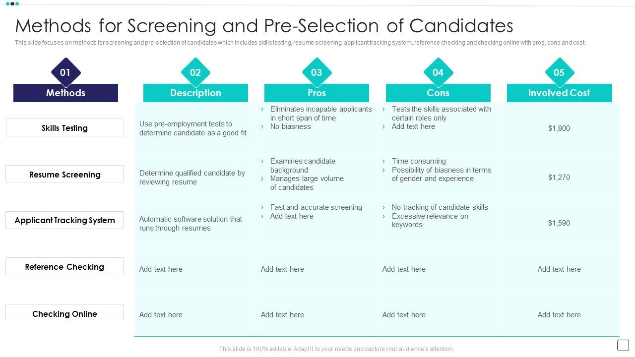 Steps_Of_Employee_Hiring_Process_For_HR_Management_Methods_For_Screening_And_Pre_Selection_Of_Candidates_Brochure_PDF_Slide_1.jpg