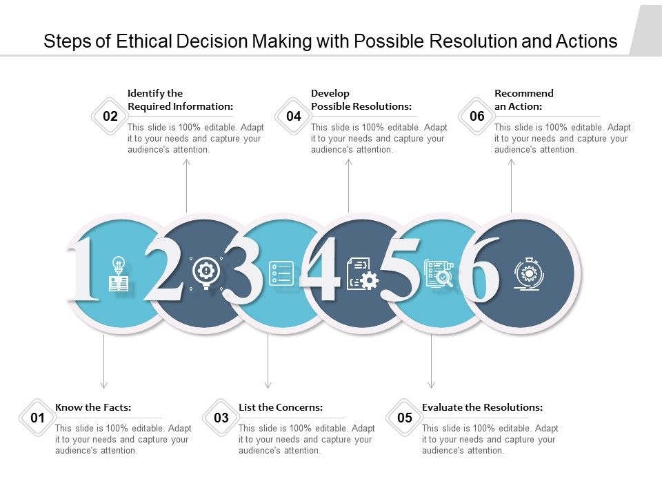 Steps_Of_Ethical_Decision_Making_With_Possible_Resolution_And_Actions_Ppt_PowerPoint_Presentation_File_Model_PDF_Slide_1.jpg
