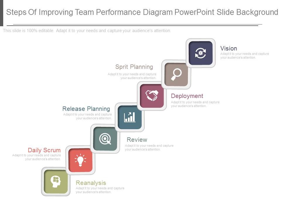Steps_Of_Improving_Team_Performance_Diagram_Powerpoint_Slide_Background_1.jpg