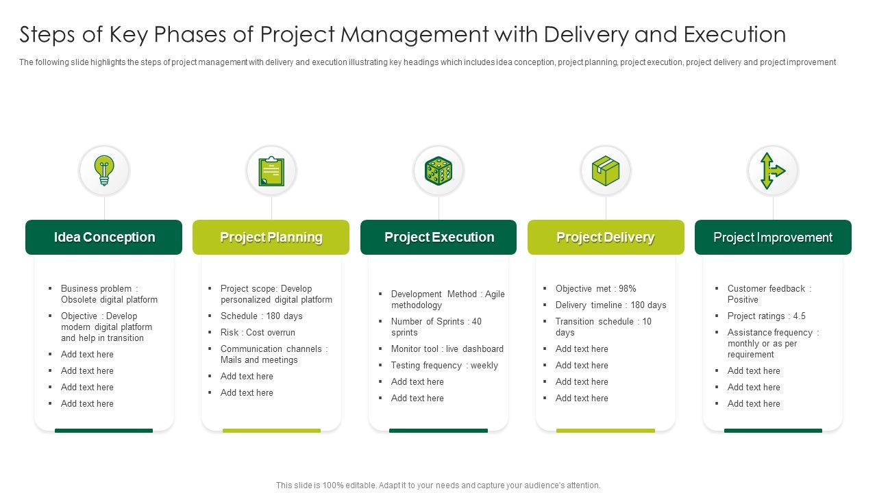 Steps_Of_Key_Phases_Of_Project_Management_With_Delivery_And_Execution_Structure_PDF_Slide_1.jpg