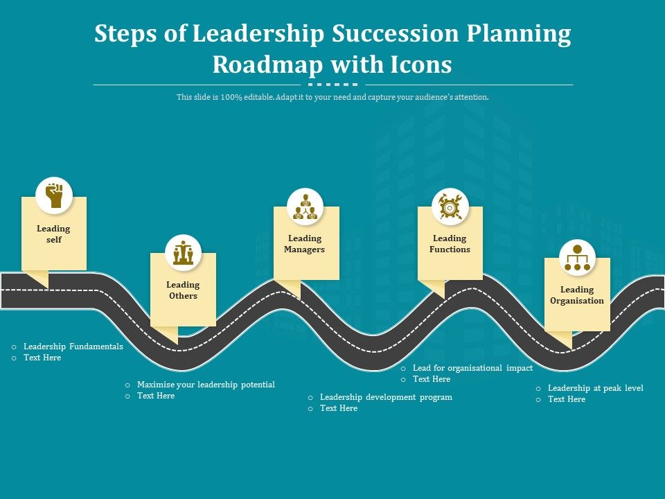 Steps_Of_Leadership_Succession_Planning_Roadmap_With_Icons_Ppt_PowerPoint_Presentation_Styles_Example_File_PDF_Slide_1.jpg