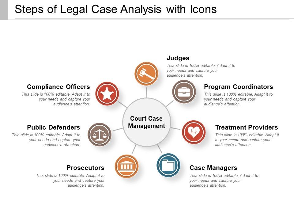 Steps_Of_Legal_Case_Analysis_With_Icons_Ppt_PowerPoint_Presentation_File_Example_PDF_Slide_1.jpg