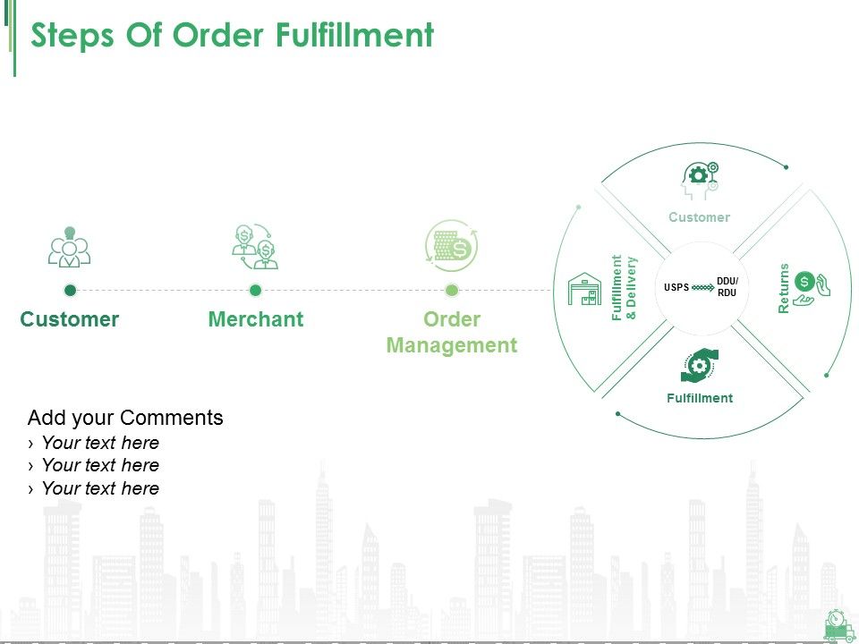Steps_Of_Order_Fulfillment_Ppt_PowerPoint_Presentation_Infographics_Pictures_Slide_1.jpg