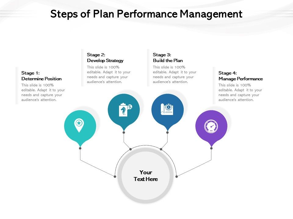 Steps_Of_Plan_Performance_Management_Ppt_PowerPoint_Presentation_Model_Templates_PDF_Slide_1.jpg