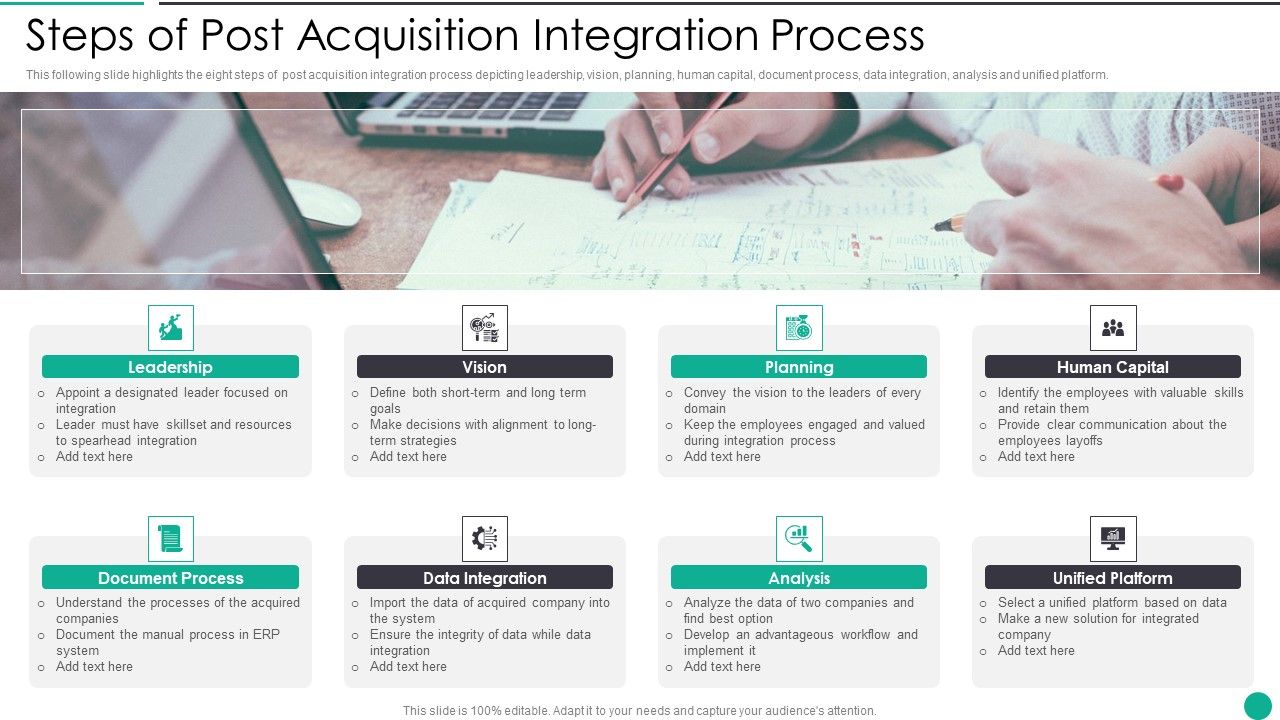 Steps_Of_Post_Acquisition_Integration_Process_Clipart_PDF_Slide_1.jpg