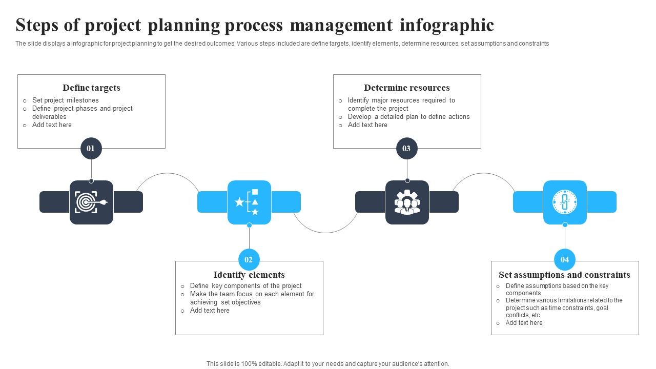 Steps_Of_Project_Planning_Process_Management_Infographic_Background_PDF_Slide_1.jpg