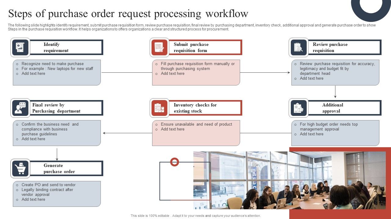 Steps_Of_Purchase_Order_Request_Processing_Workflow_Elements_PDF_Slide_1.jpg