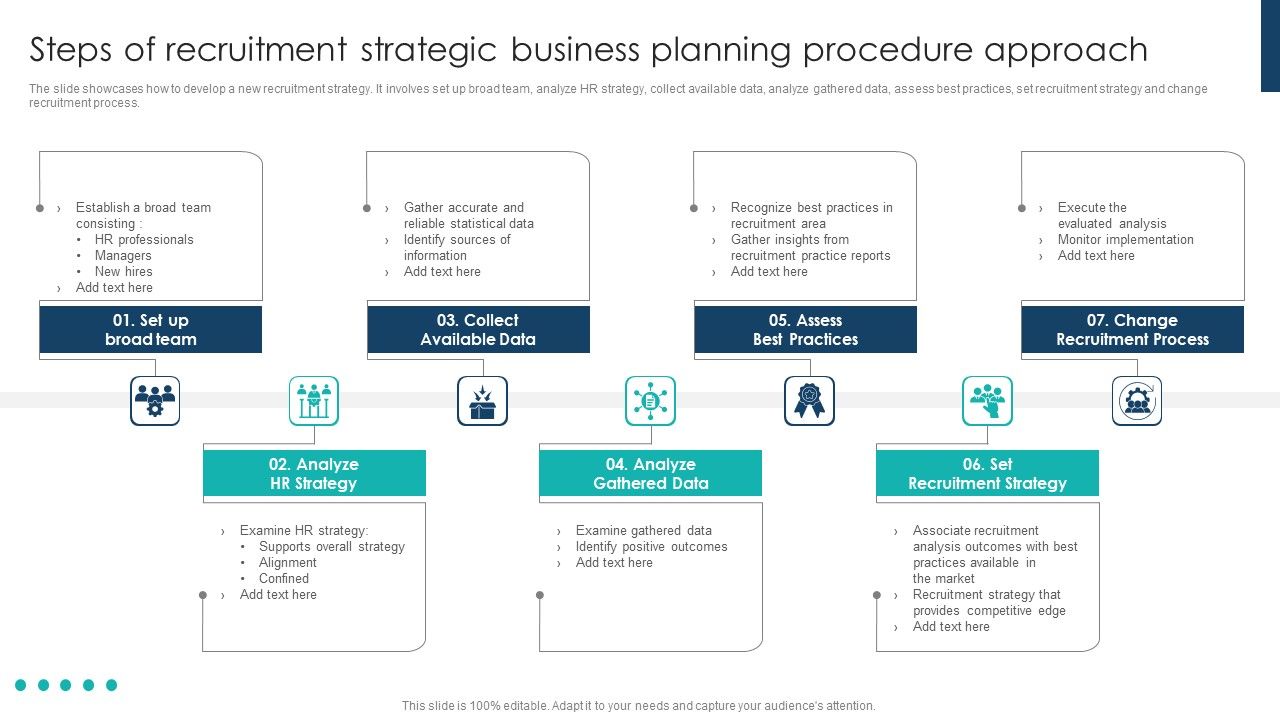Steps_Of_Recruitment_Strategic_Business_Planning_Procedure_Approach_Portrait_PDF_Slide_1.jpg