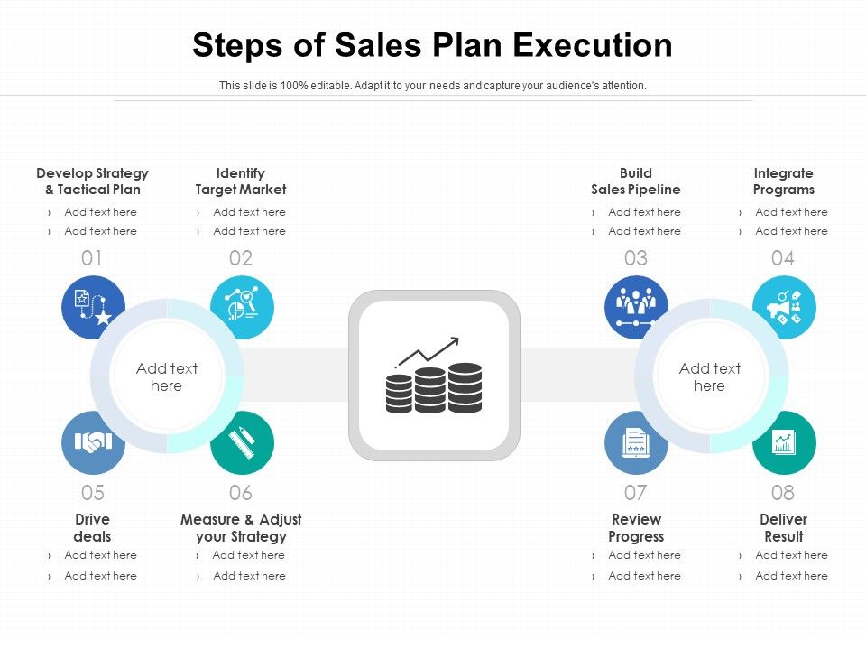 Steps_Of_Sales_Plan_Execution_Ppt_PowerPoint_Presentation_Example_PDF_Slide_1.jpg