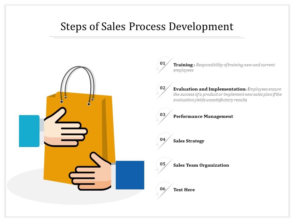 Steps_Of_Sales_Process_Development_Ppt_PowerPoint_Presentation_File_Elements_PDF_Slide_1.jpg