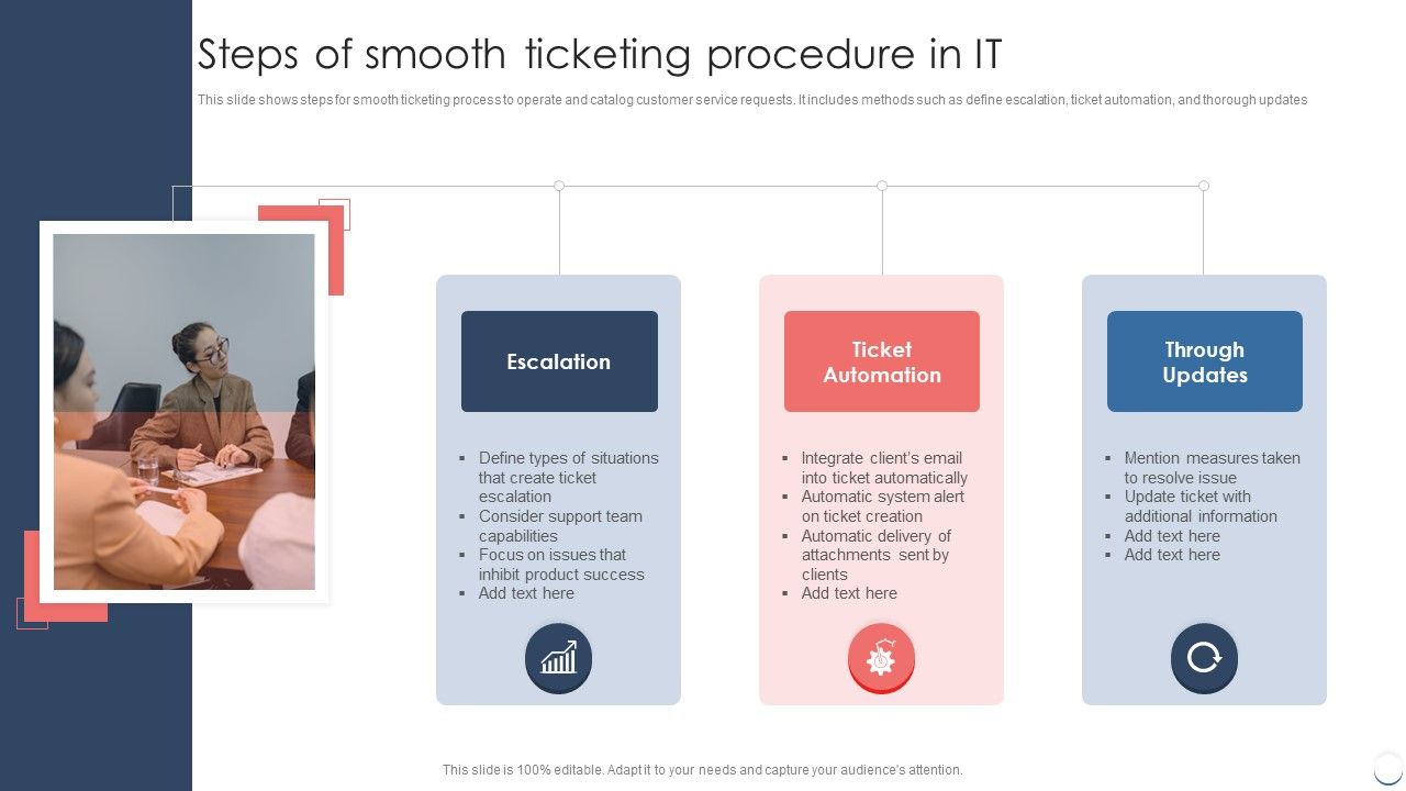 Steps_Of_Smooth_Ticketing_Procedure_In_IT_Professional_PDF_Slide_1.jpg