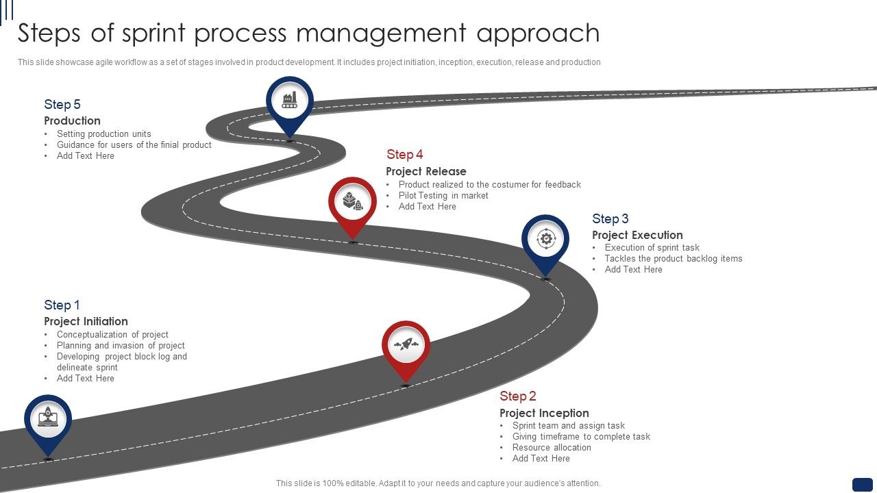 Steps_Of_Sprint_Process_Management_Approach_Ppt_Inspiration_Slides_PDF_Slide_1.jpg