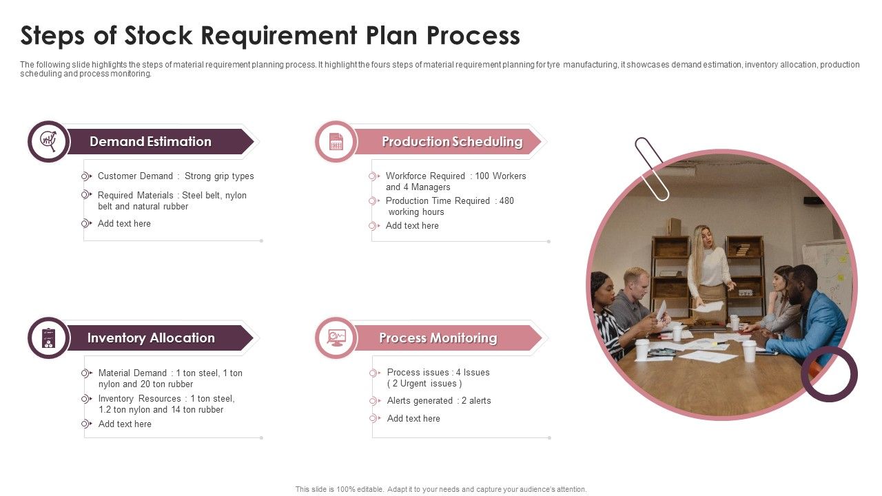 Steps_Of_Stock_Requirement_Plan_Process_Ppt_PowerPoint_Presentation_Gallery_Show_PDF_Slide_1.jpg