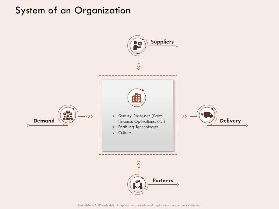 Steps_Of_Strategic_Procurement_Process_System_Of_An_Organization_Ppt_Layouts_Designs_Download_PDF_Slide_1.jpg