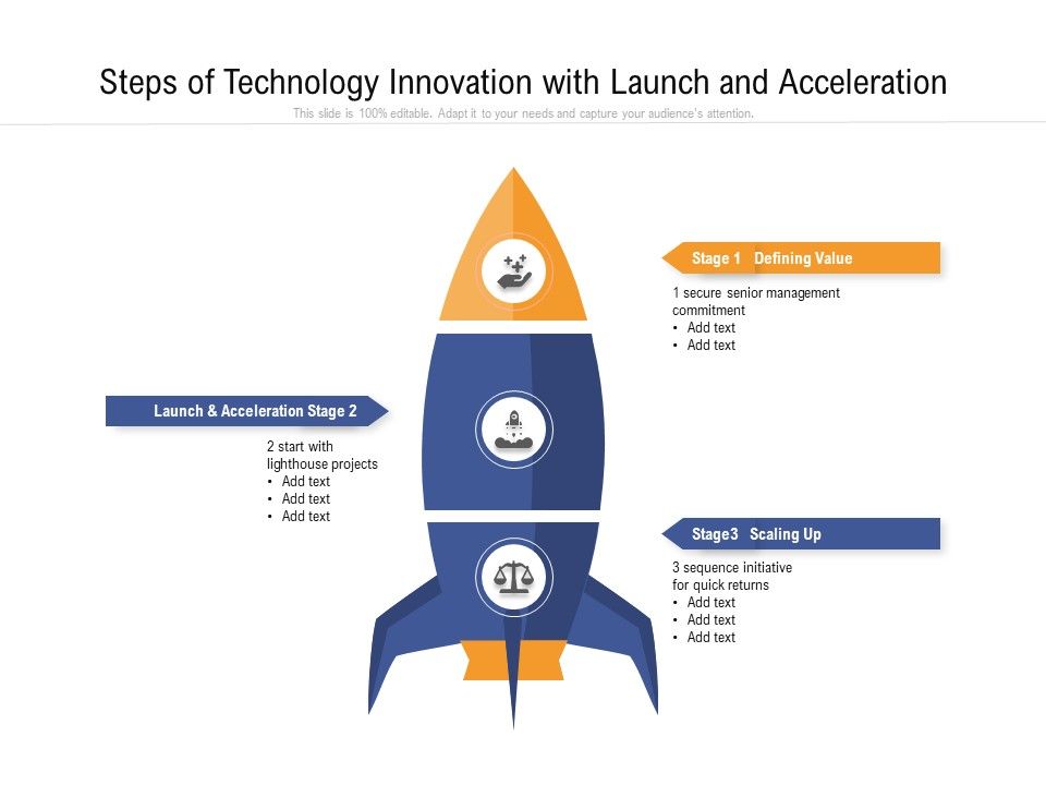 Steps_Of_Technology_Innovation_With_Launch_And_Acceleration_Ppt_PowerPoint_Presentation_Gallery_Example_File_PDF_Slide_1.jpg