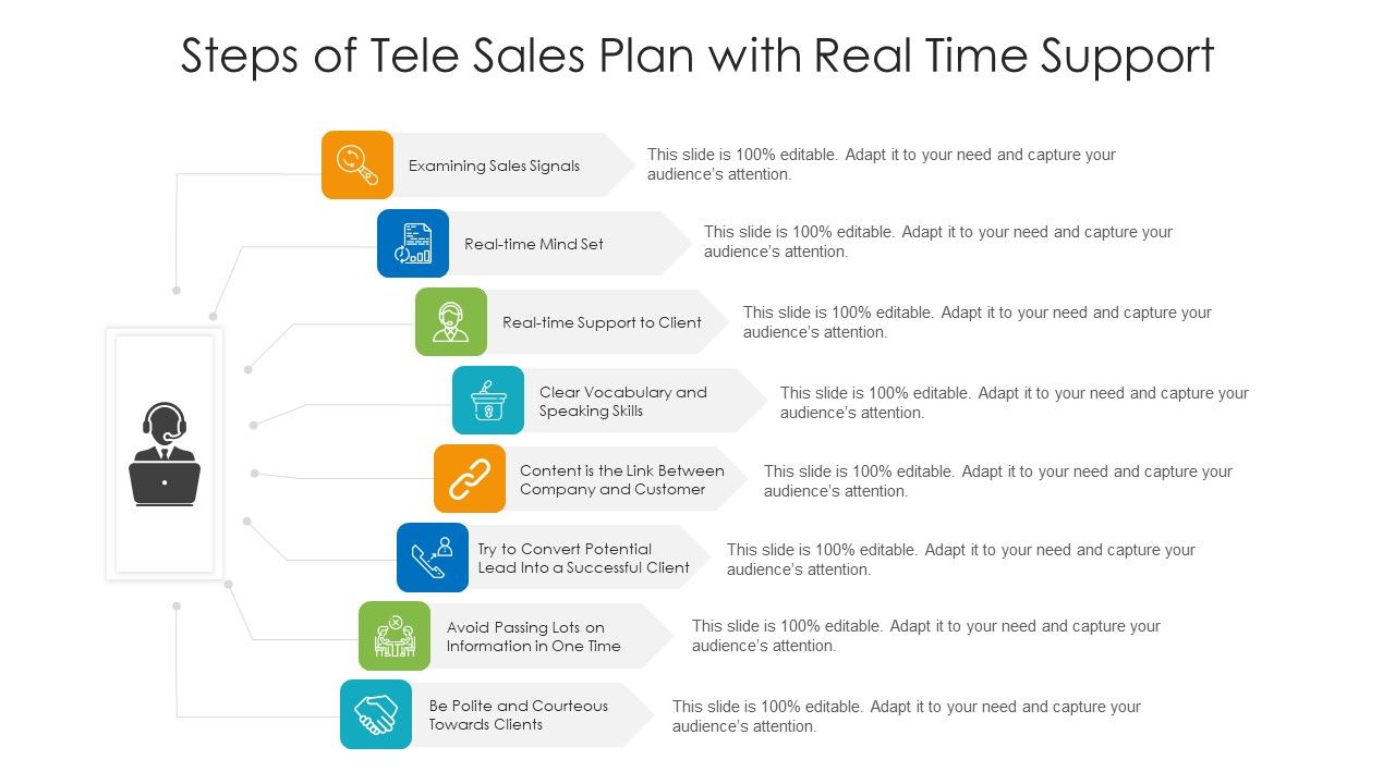Steps_Of_Tele_Sales_Plan_With_Real_Time_Support_Ppt_PowerPoint_Presentation_Slides_Maker_PDF_Slide_1.jpg