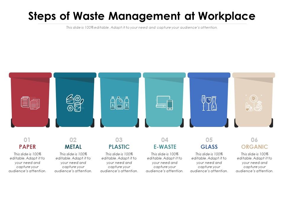 Steps_Of_Waste_Management_At_Workplace_Ppt_PowerPoint_Presentation_File_Slideshow_PDF_Slide_1.jpg