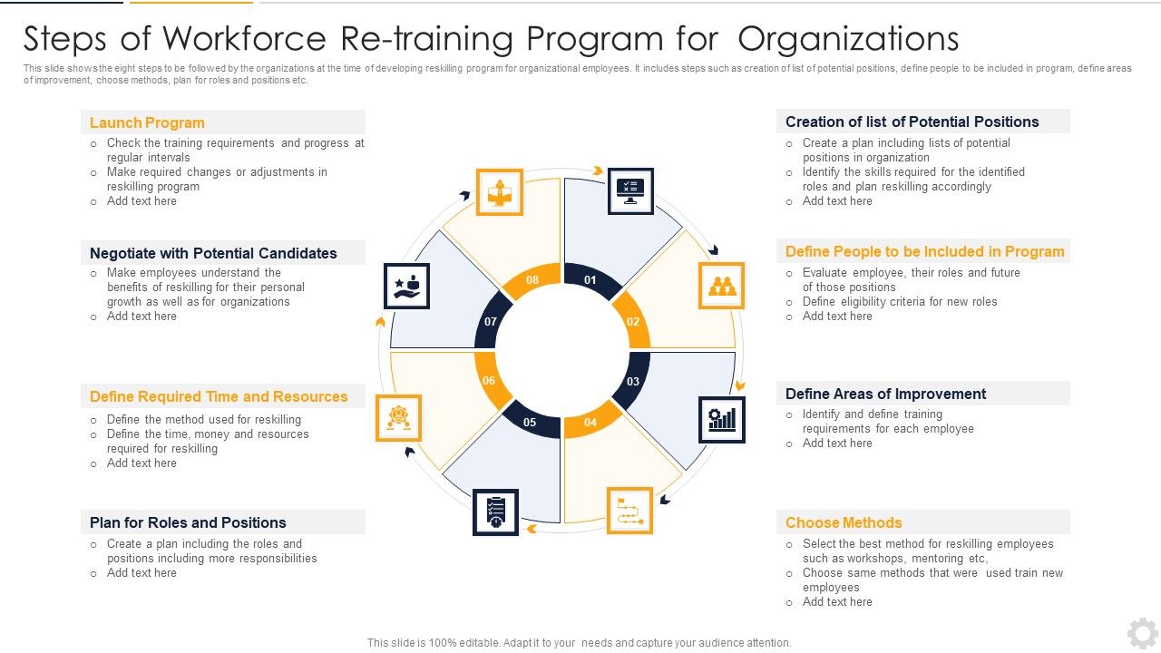 Steps_Of_Workfoce_Re_Training_Program_For_Organizations_Microsoft_PDF_Slide_1.jpg