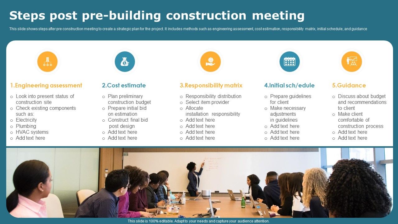 Steps_Post_Pre_Building_Construction_Meeting_Graphics_PDF_Slide_1.jpg